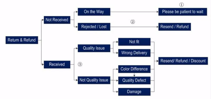 Iron Infidel T-Shirt