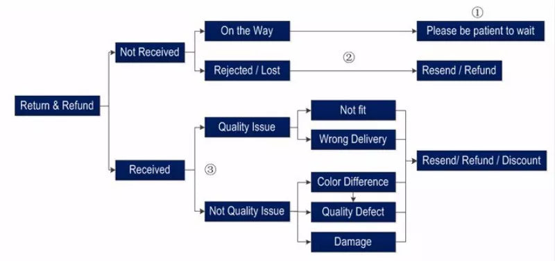 Spartan Molon Labe T-Shirt