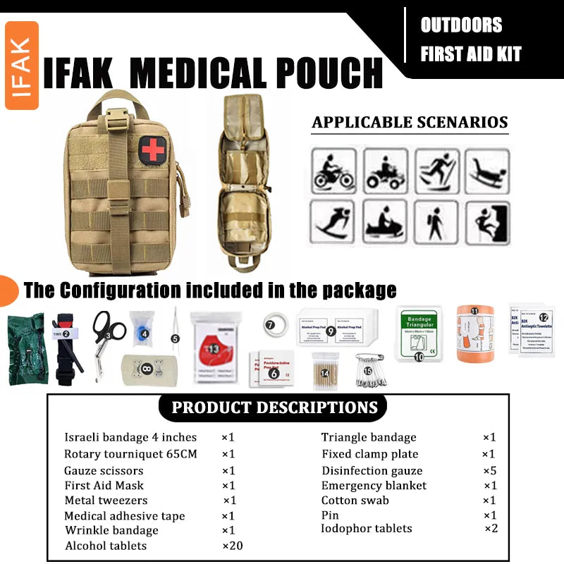Tactical First Aid Kits