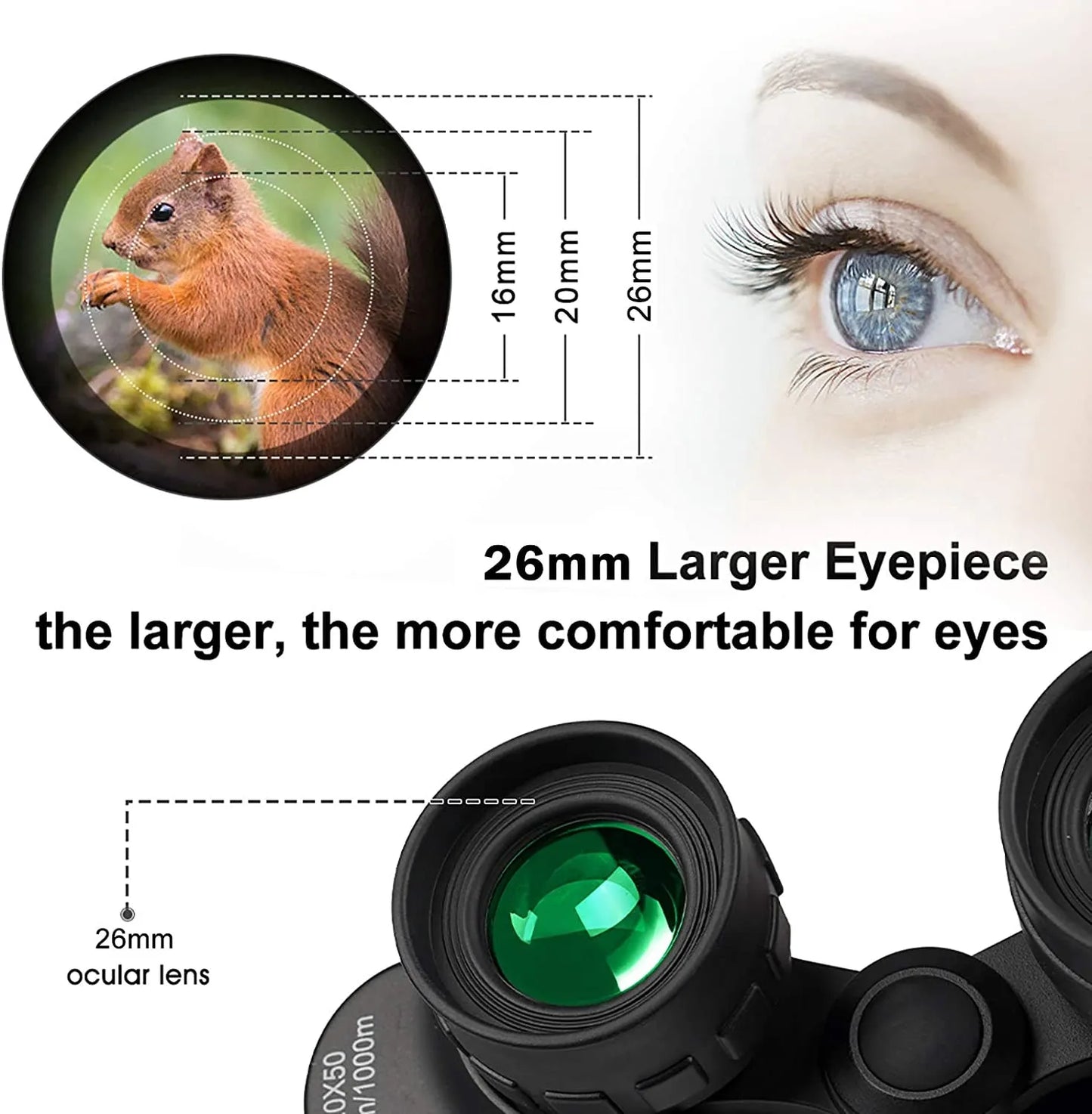 Portable Hd Binoculars