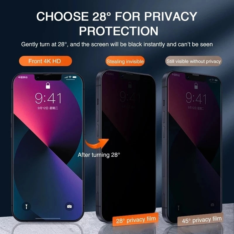 Privacy Screen Protectors for IPhone