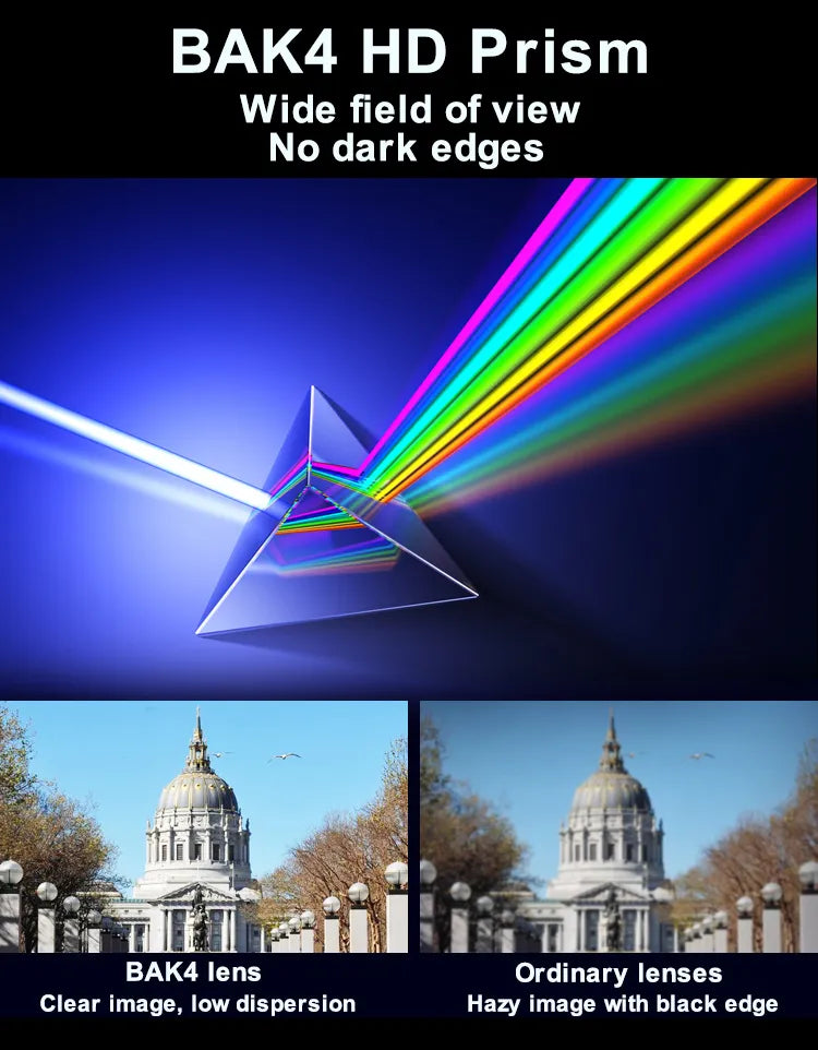 Night Vision Hunting Binoculars