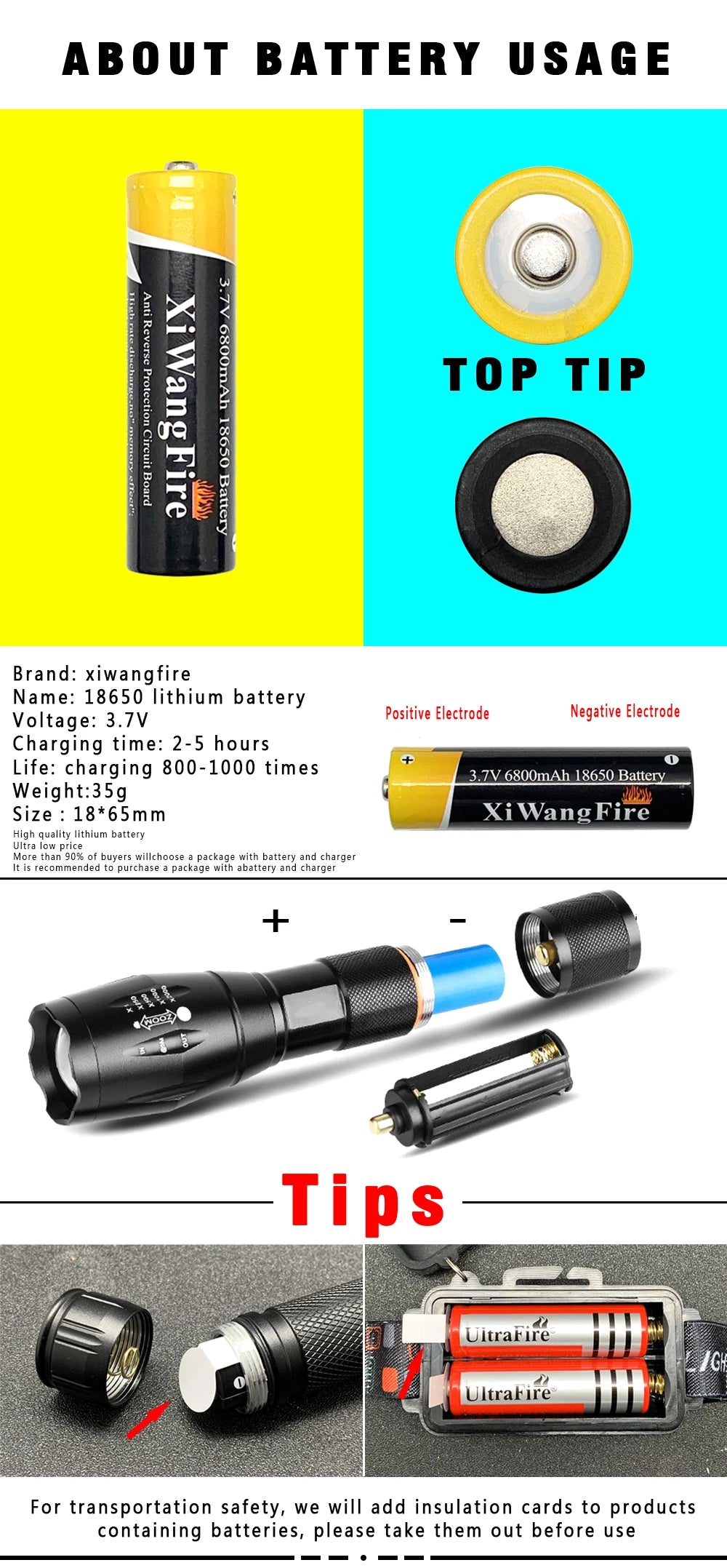 Tactical Flashlight