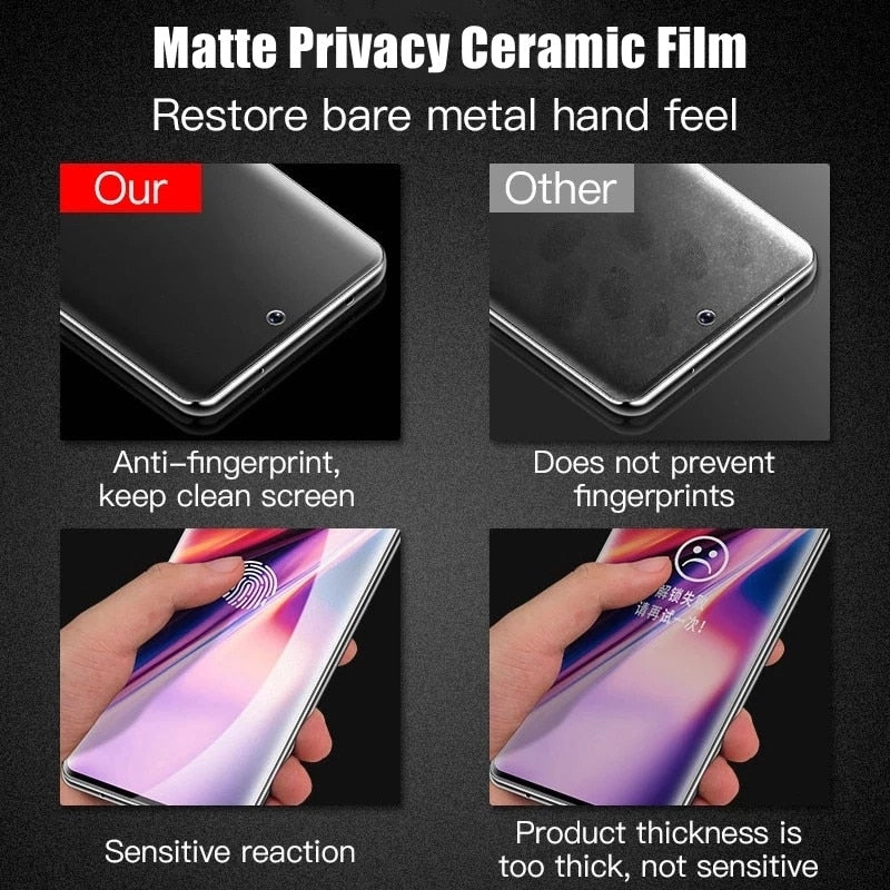 Privacy Screen Protectors For Samsung