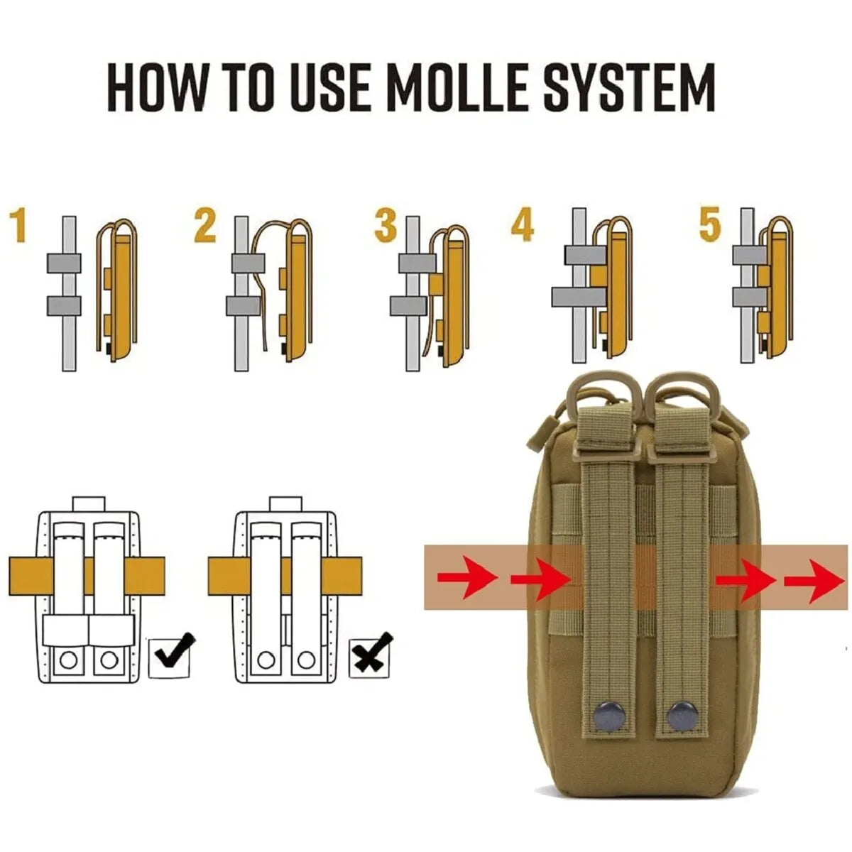 EDC Individual First Aid Kit